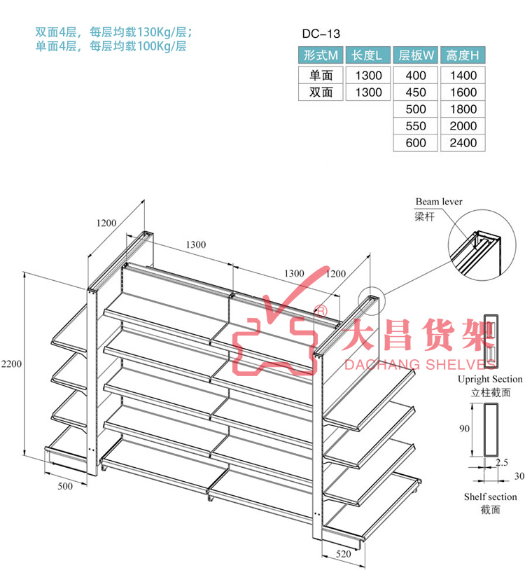 gondola shelving double sided