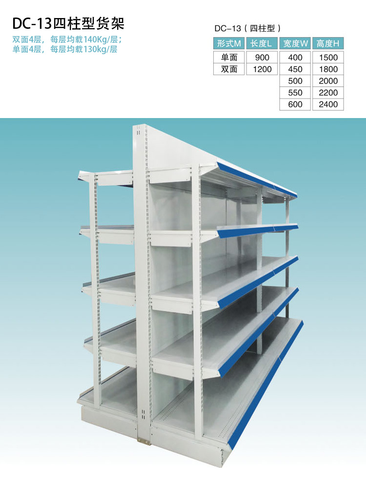 gondola shop shelving