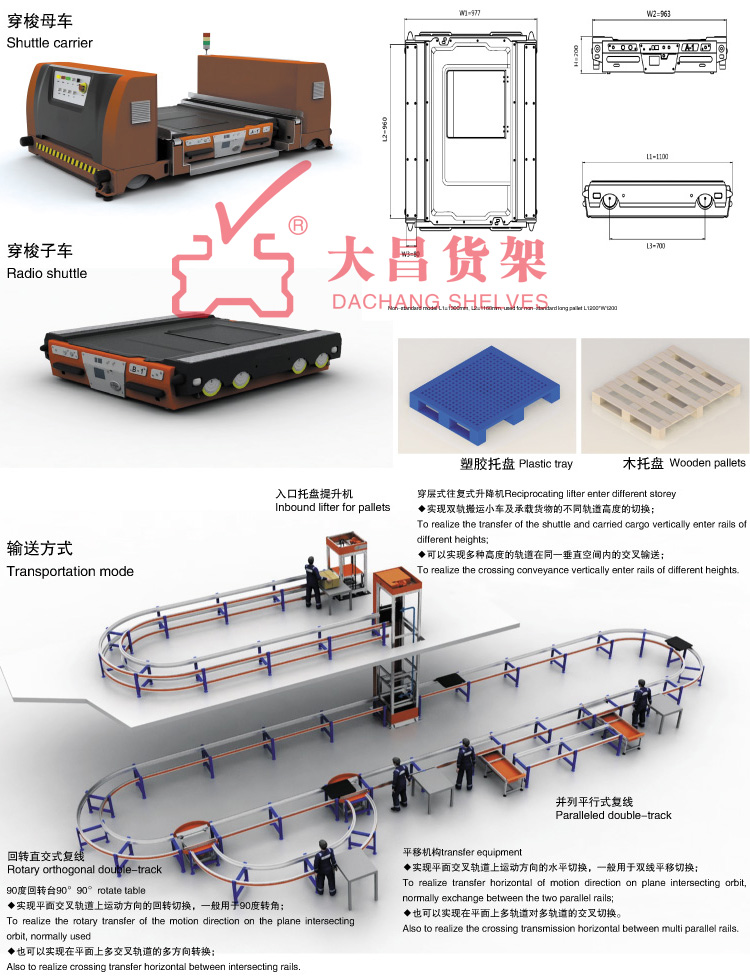 rack shuttle